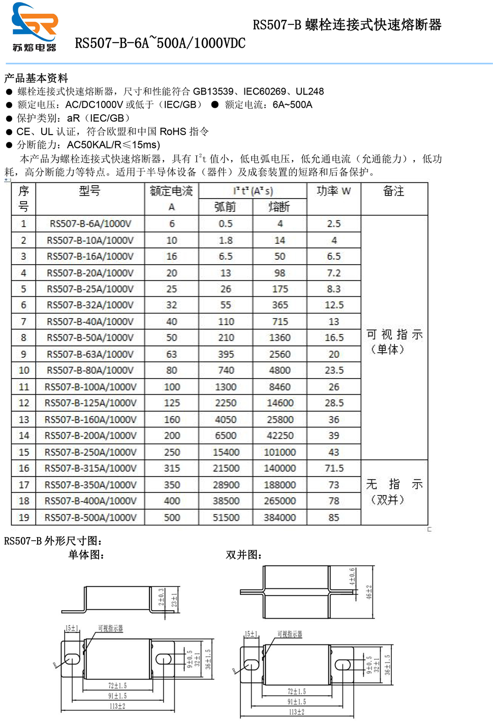 直流熔斷器廠家